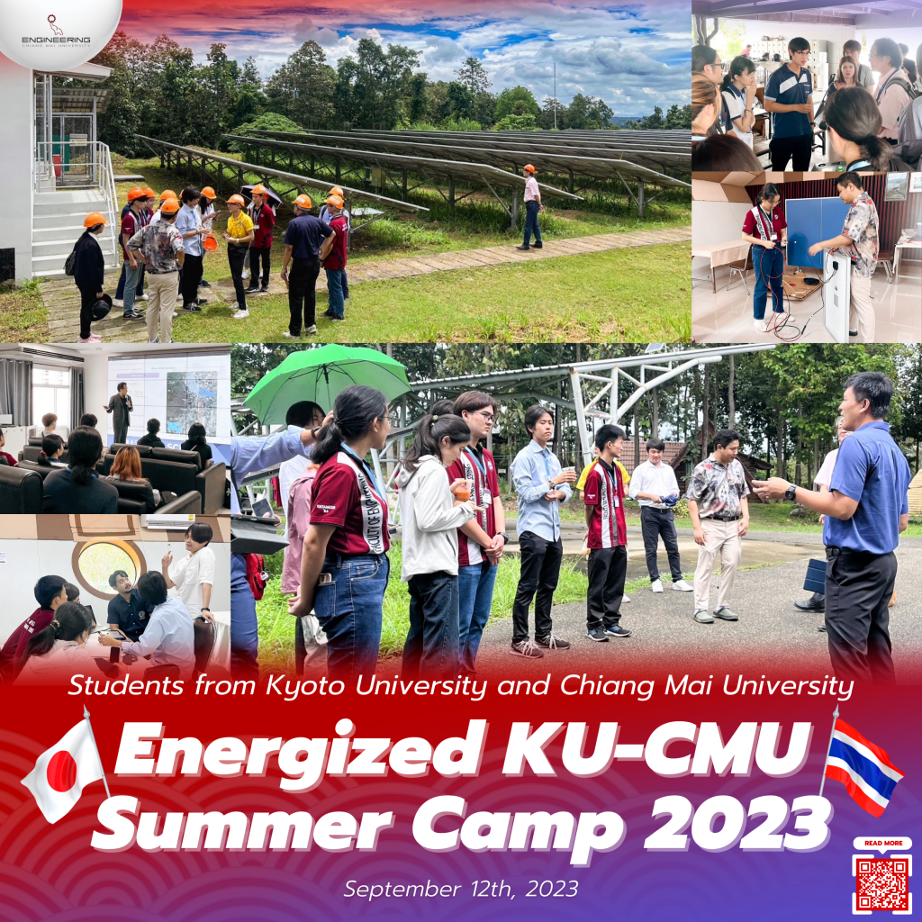 Students from Kyoto University and Chiang Mai University Energize KU